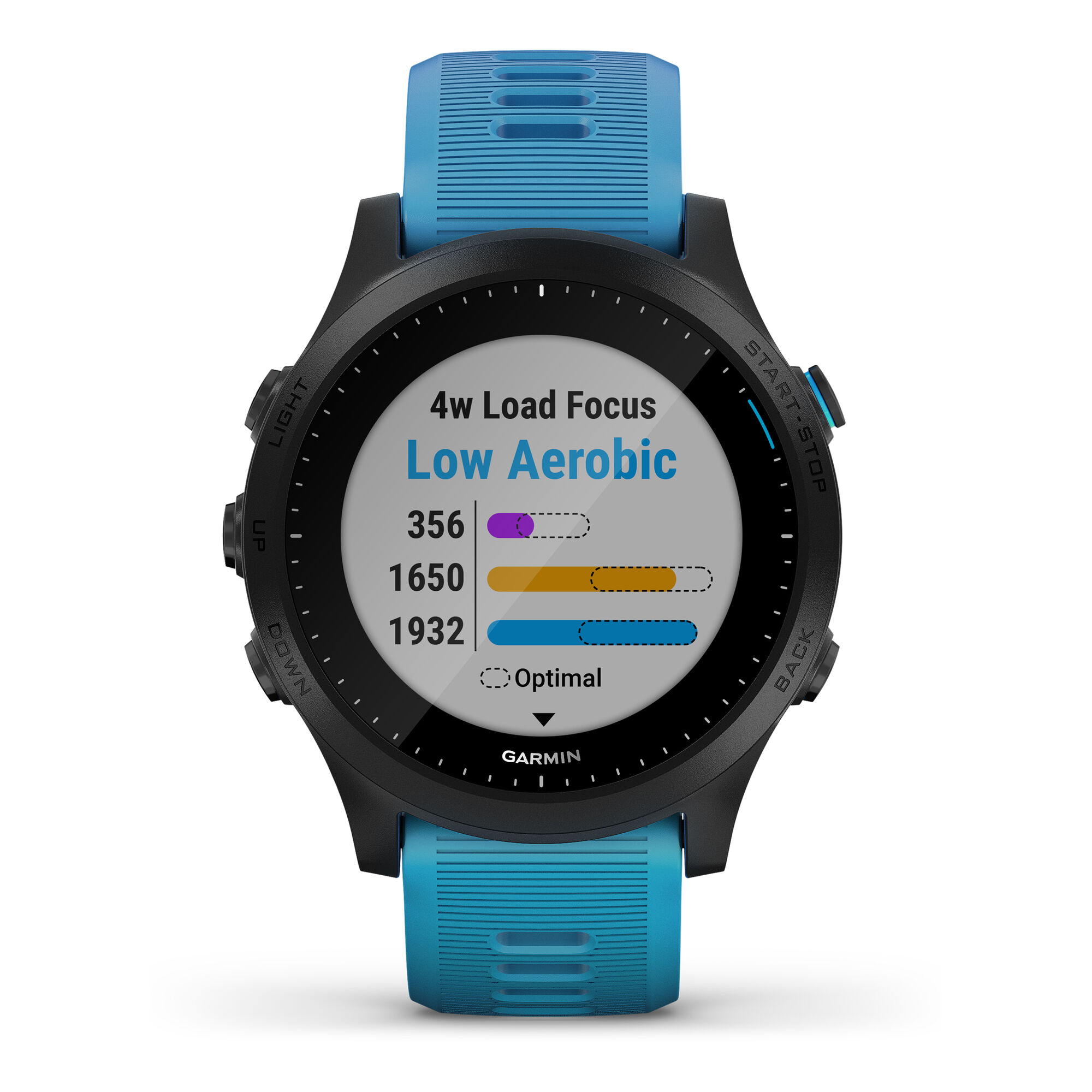 Garmin