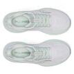 Saucony