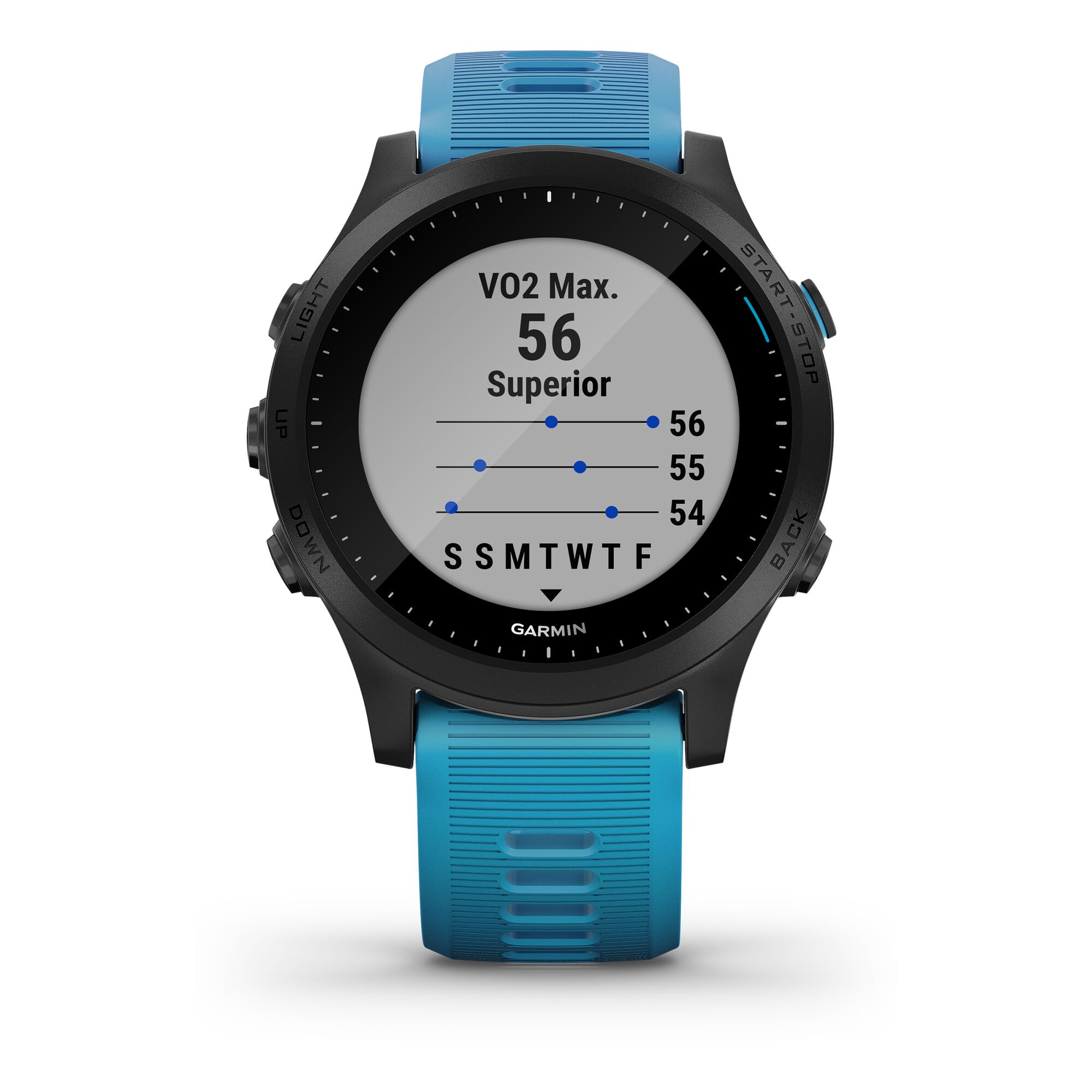 Garmin
