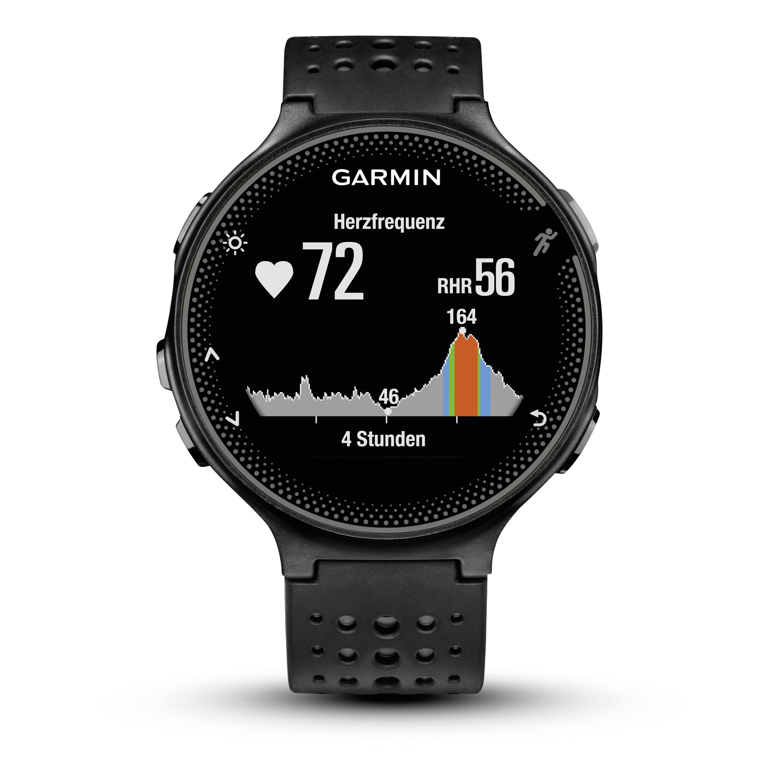 Garmin 2024 whr 235